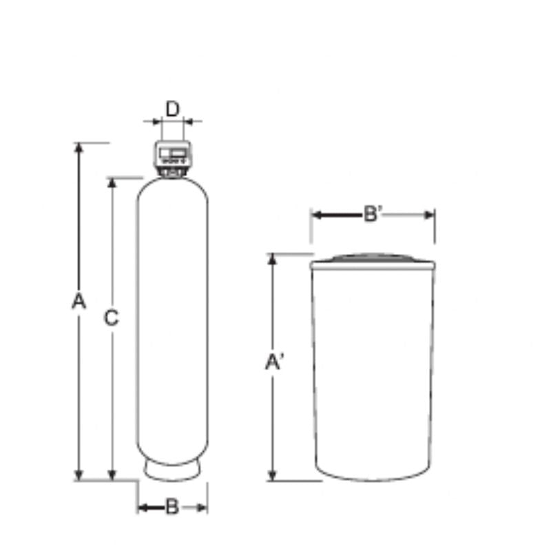 Descalcificadores BWT-ATH DUO-PERFORMA SIMPLEX | 80–200 L