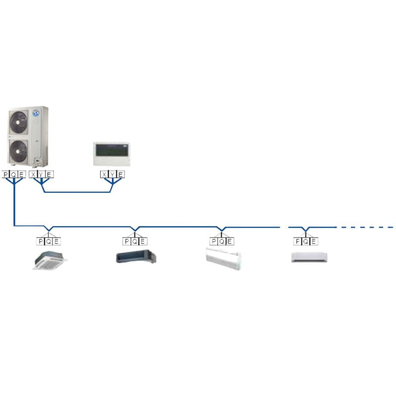 Unidades exteriores VRF MUNDOCLIMA Mini V8M | 25 a 61,5 kW | R410A