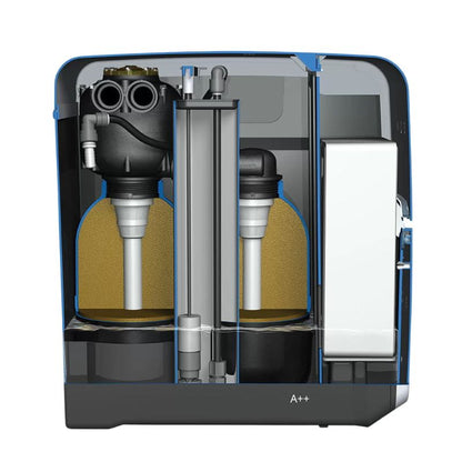 Descalcificador Kinetico Premier Compact