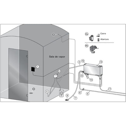 Generador de vapor Harvia HGX