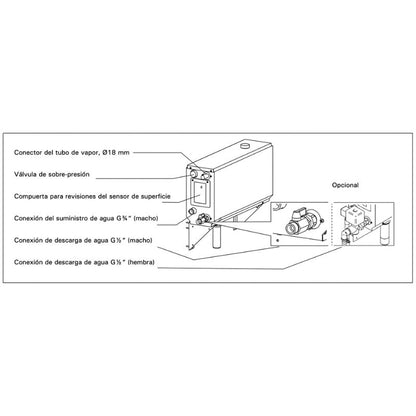 Generador de vapor Harvia HGX