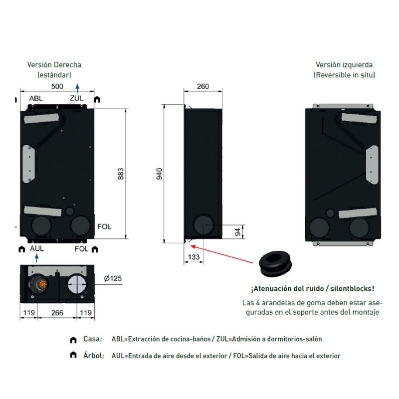Recuperador de Calor KEOLI 170