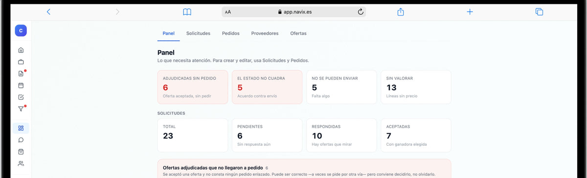 Panel de control de compras y solicitudes, con los avisos de lo que requiere atención y el estado de las solicitudes a proveedor.